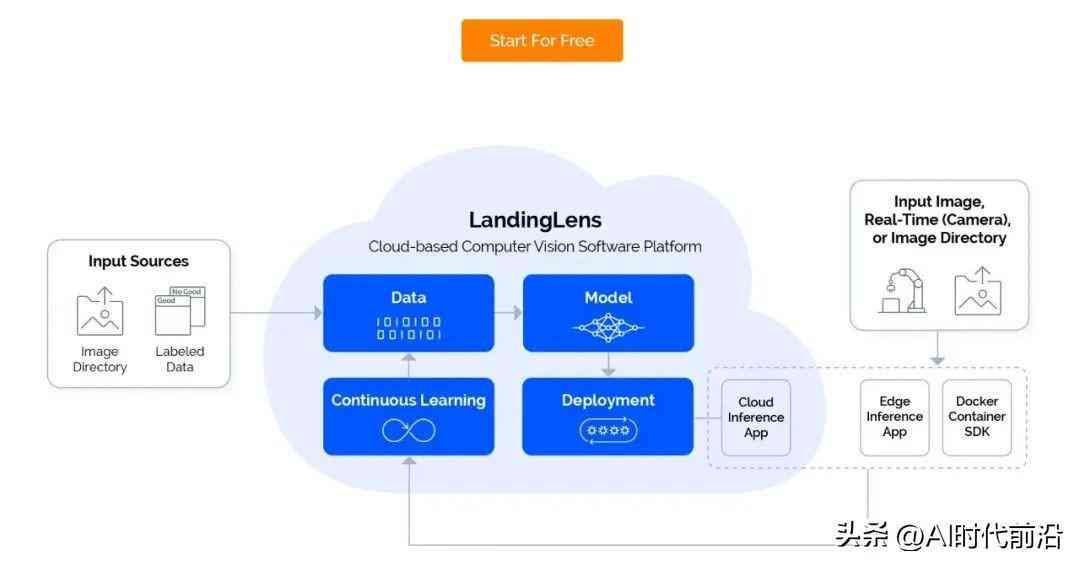 全方位解析：新闻稿写作AI网站如何提升内容创作效率与质量