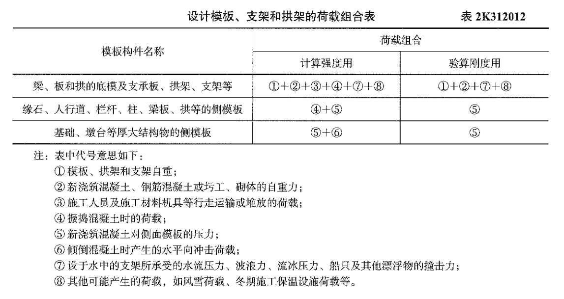 全面解析：半月板工伤认定案例与级别评定详解