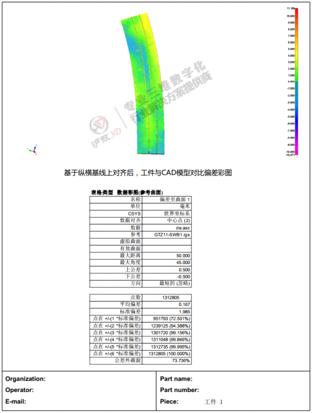 pdf检测报告是什么意思：含义与检查检验详解