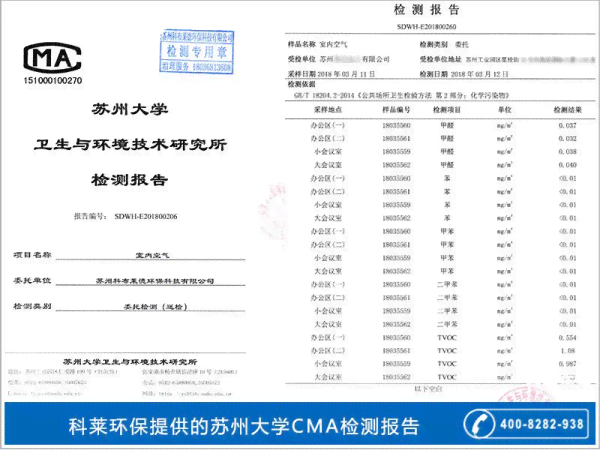 pdf检测报告是什么意思：含义与检查检验详解