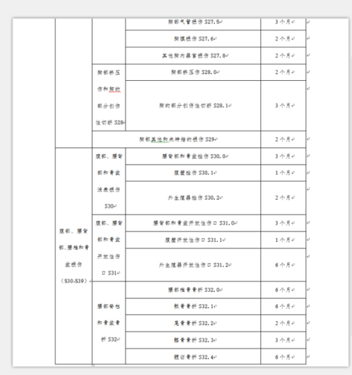 单位不给工伤证怎么办：如何应对单位不出具工伤证明和申请工伤待遇问题