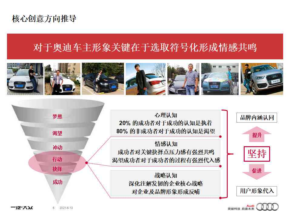 创新驱动·市场深耕：奥迪汽车整合营销策略与行动计划