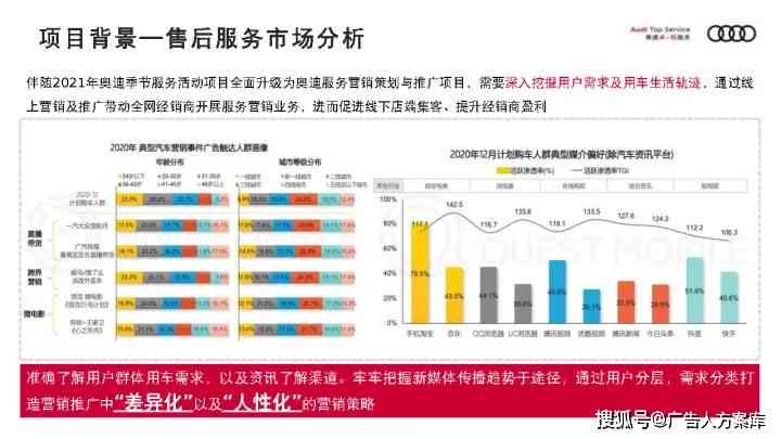 创新驱动·市场深耕：奥迪汽车整合营销策略与行动计划