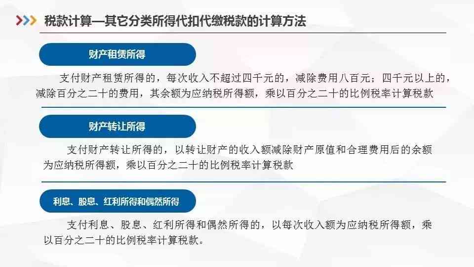 详尽指南：如何利用手机操作AI写作平台进行内容创作与优化