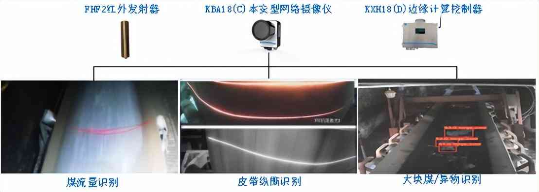 智能AI报告生成工具：一键解决报告撰写、数据分析与可视化展示全流程问题