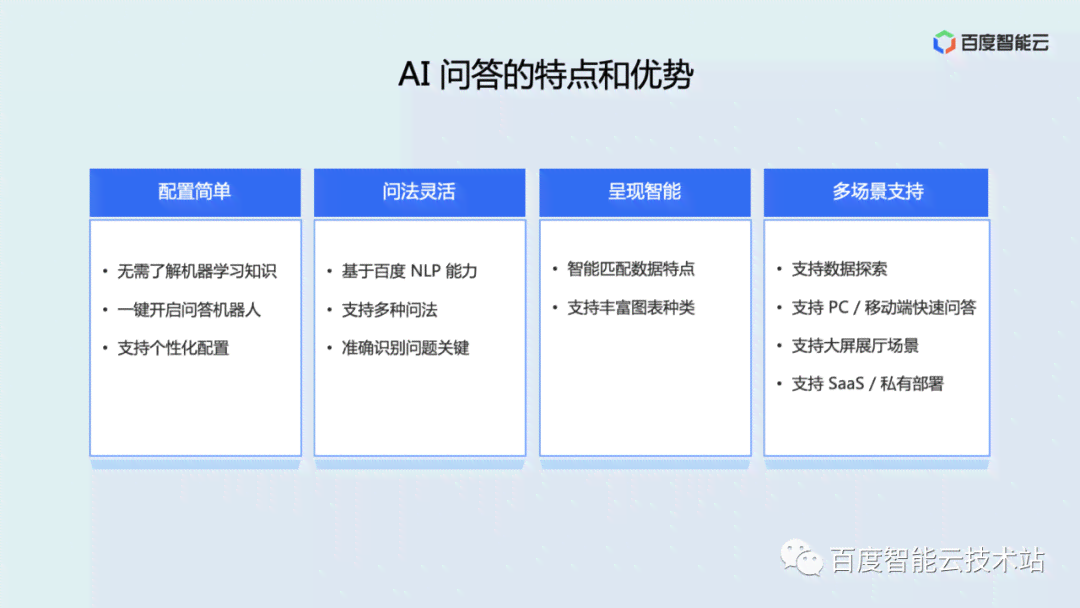 深度解析：AI在检测报告中的应用与优势，全方位解答用户常见疑问