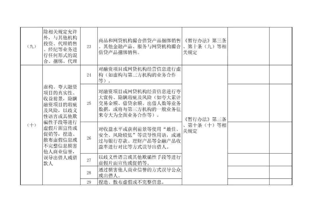 深入解读：AZO偶氮检测报告的专业含义与重要性