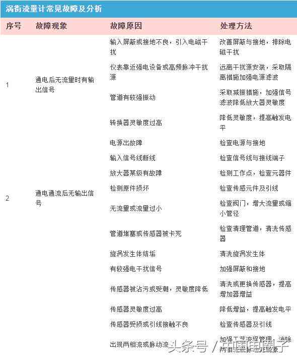 单位不配合时如何认定工伤及     攻略：常见问题与解决方案全解析