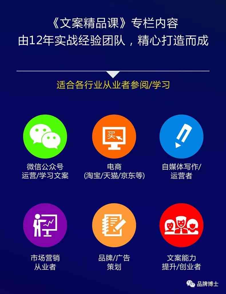 跨境电子商务文案创作：特点分析与高效技巧探究