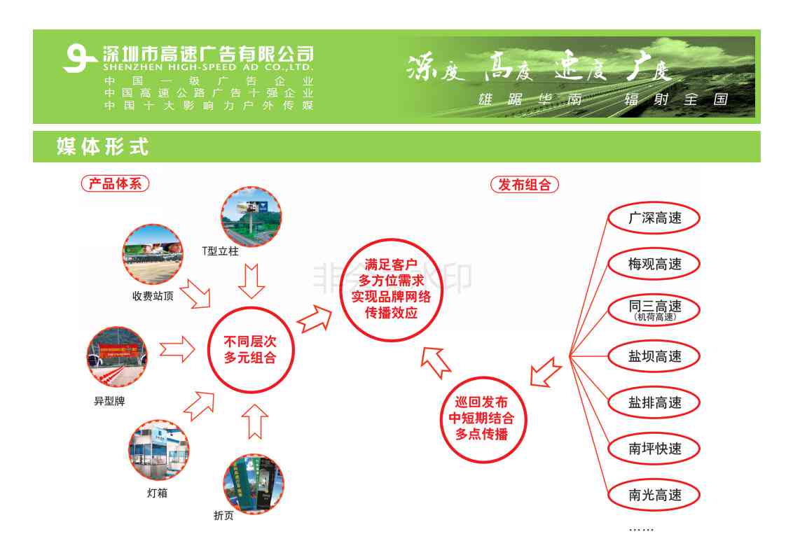 AI工具一键生成精美PPT：自动转换文案，满足多样化演示需求