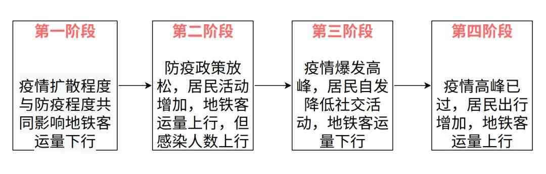 全面解读：腾景AI预测报告深度分析及潜在市场影响评估