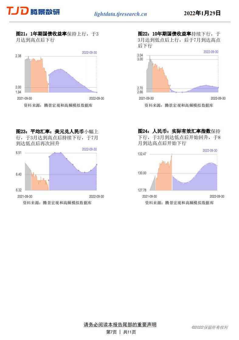 全面解读：腾景AI预测报告深度分析及潜在市场影响评估