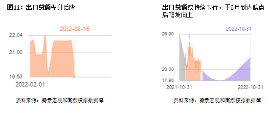 全面解读：腾景AI预测报告深度分析及潜在市场影响评估