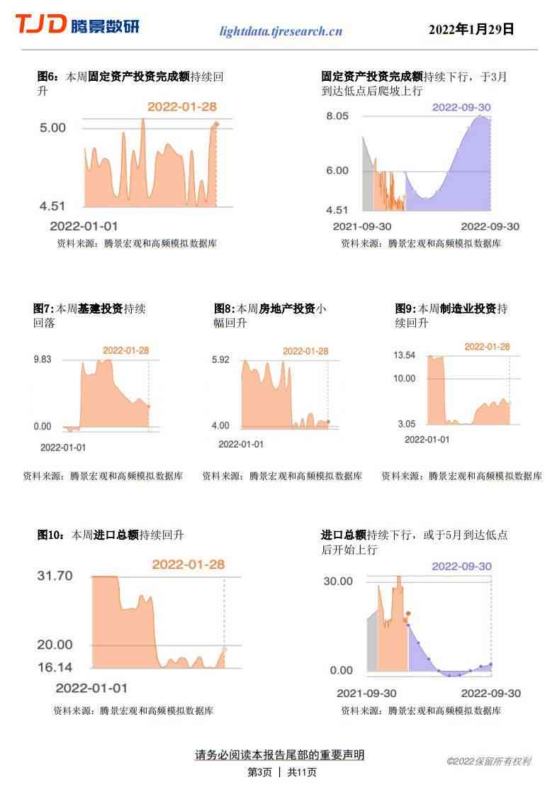 全面解读：腾景AI预测报告深度分析及潜在市场影响评估