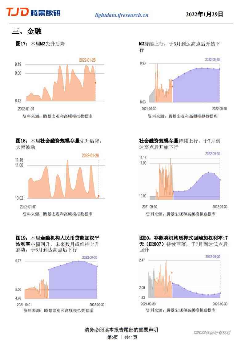 全面解读：腾景AI预测报告深度分析及潜在市场影响评估