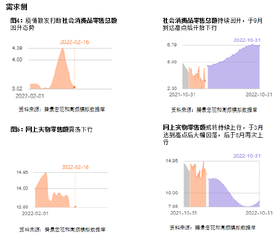 全面解读：腾景AI预测报告深度分析及潜在市场影响评估