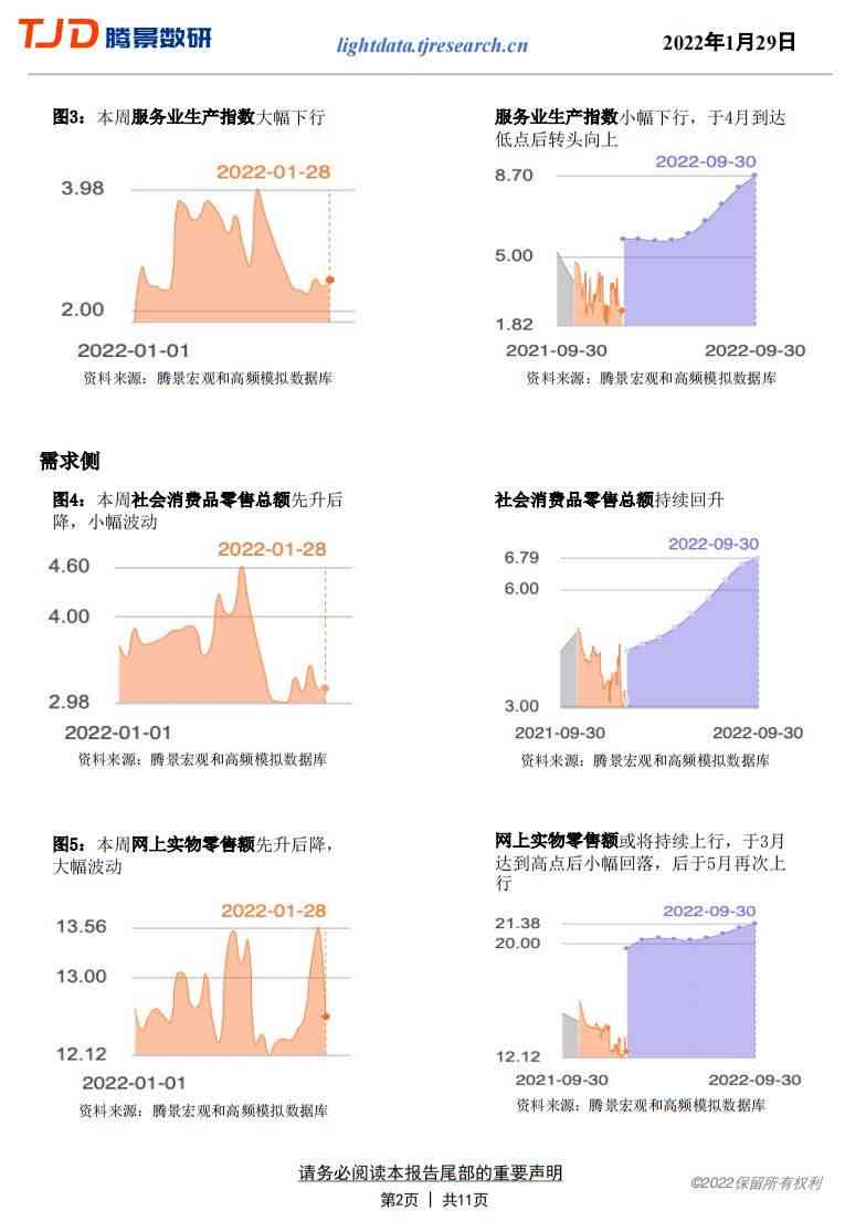 全面解读：腾景AI预测报告深度分析及潜在市场影响评估