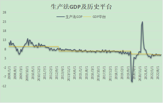 如何便捷获取腾景AI经济预测报告：与付费指南