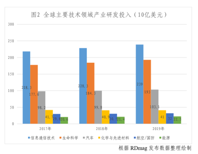 腾景科技未来趋势预测：深入解析行业走向与技术创新前景