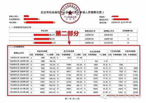 单位未缴纳保险情况下工伤认定的流程与权益保障解析