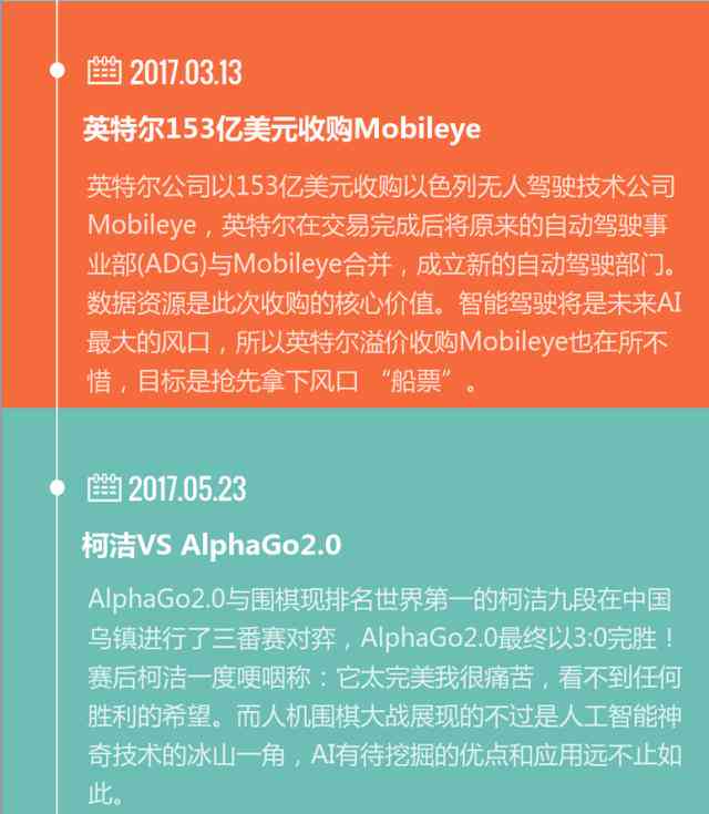 全面解析：机车AI智能文案创作技巧与高效应用指南