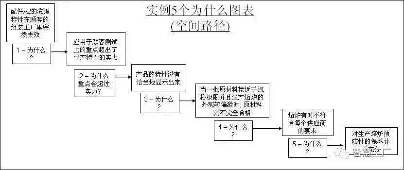 单位分包情况下工伤认定标准及赔偿流程详解：常见问题与案例分析