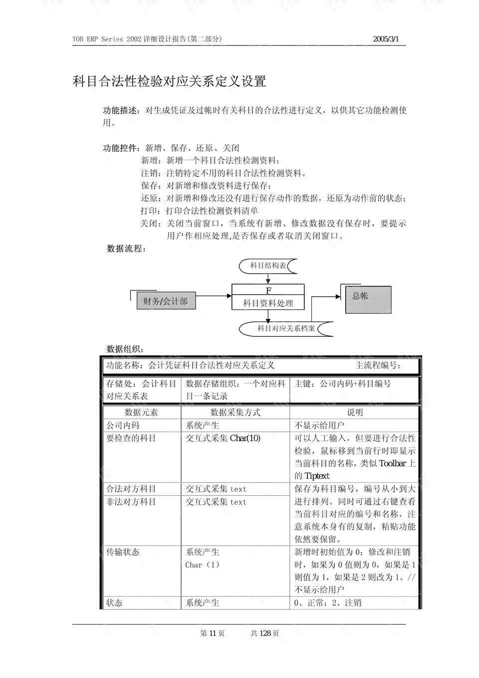 完整指南：单位工伤认定流程、申请时效与必备材料详解