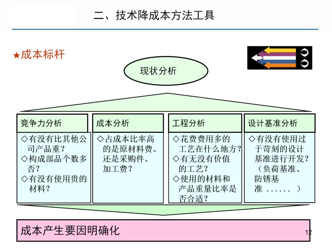 全面攻略：社群文案撰写技巧与案例分析，解决用户常见问题及挑战