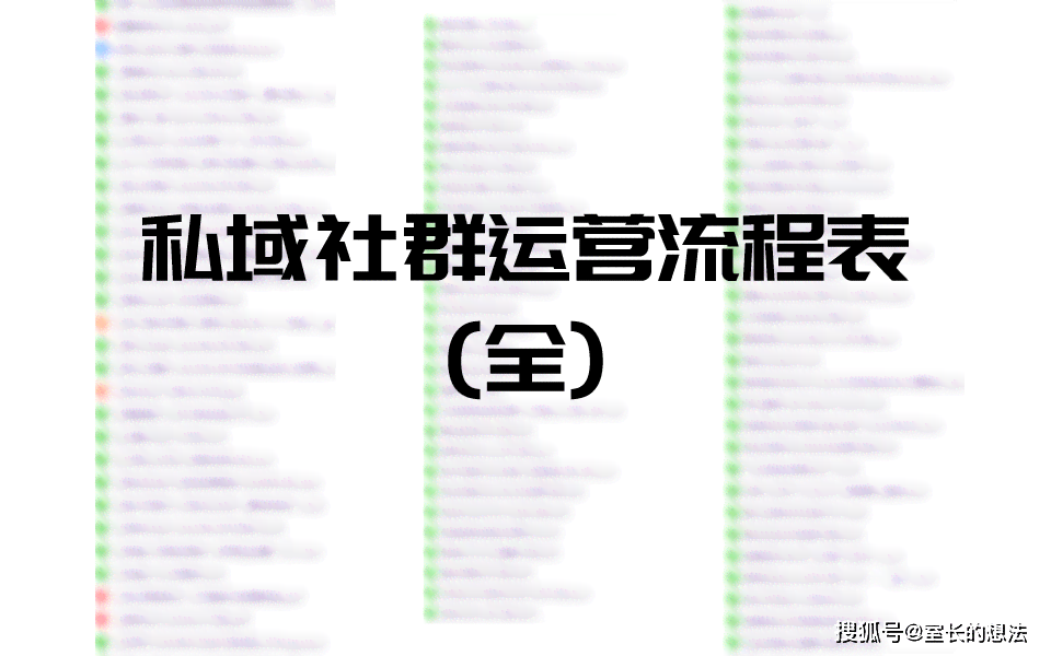 全面攻略：社群文案撰写技巧与案例分析，解决用户常见问题及挑战