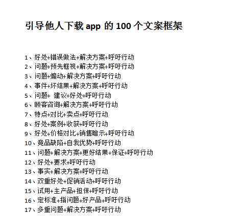 全面攻略：社群文案撰写技巧与案例分析，解决用户常见问题及挑战