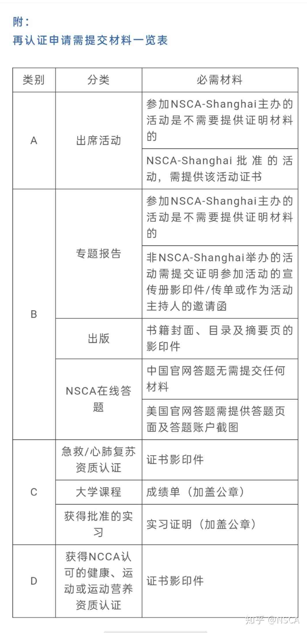 企业应对员工工伤认定的完整流程与操作指南