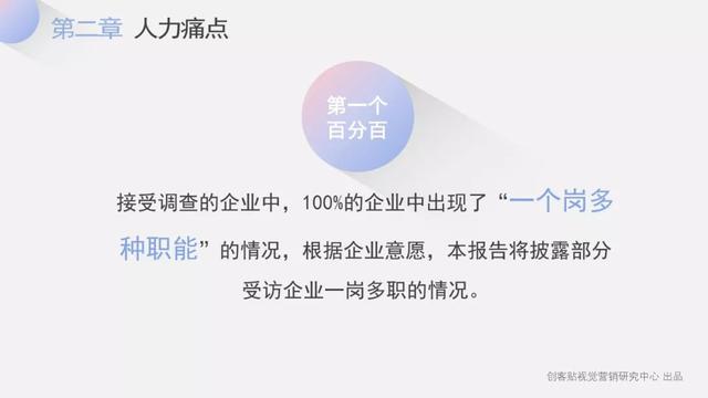 社群文案策划：撰写方案与主题范文，全面解析活动文案写作技巧