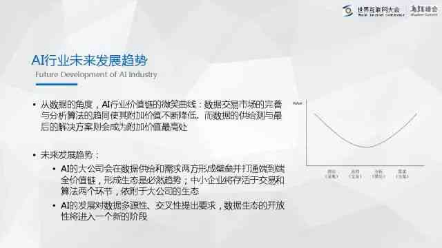 2019年AIUR人工智能发展现状与趋势报告