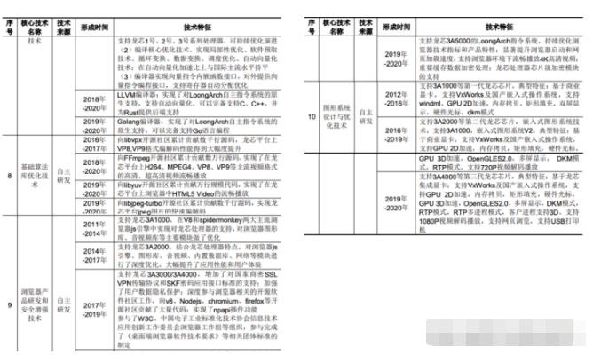 坚果云AI写作功能无法全解析：问题排查与解决方案汇总