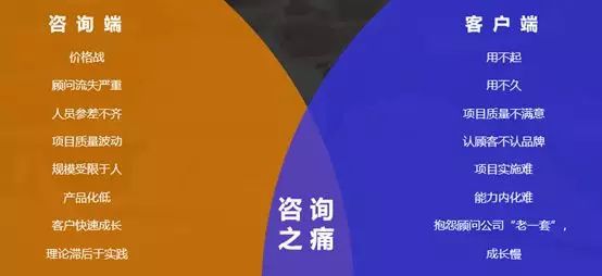 坚果云工作：工作台使用体验、工作时长、费用及一年价格总览