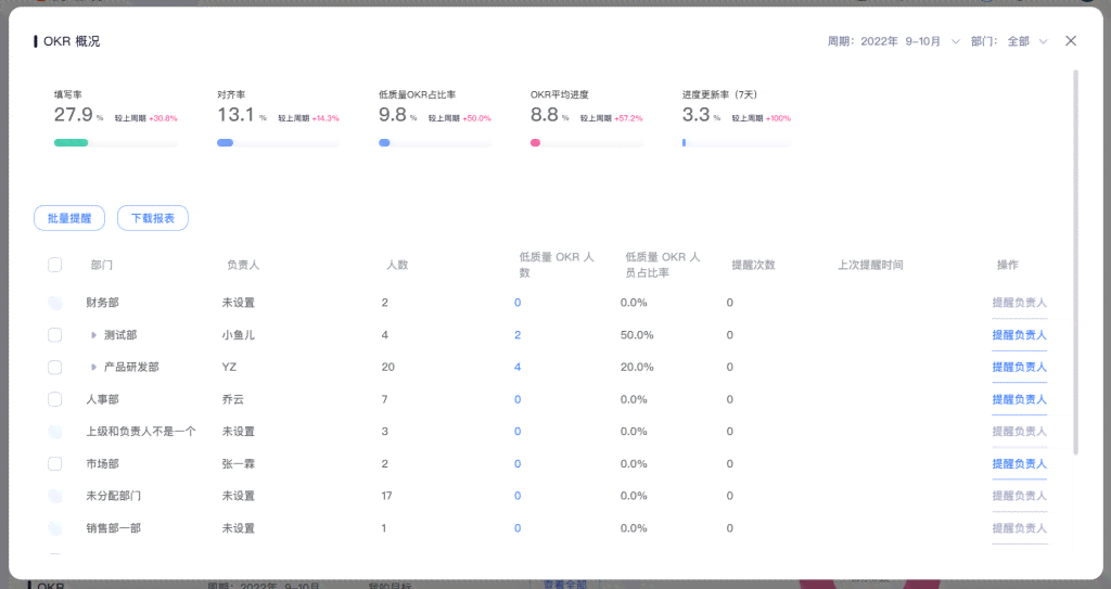 坚果云工作：工作台使用体验、工作时长、费用及一年价格总览