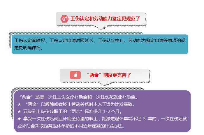 企业自主选择参与工伤保险政策实方案公布