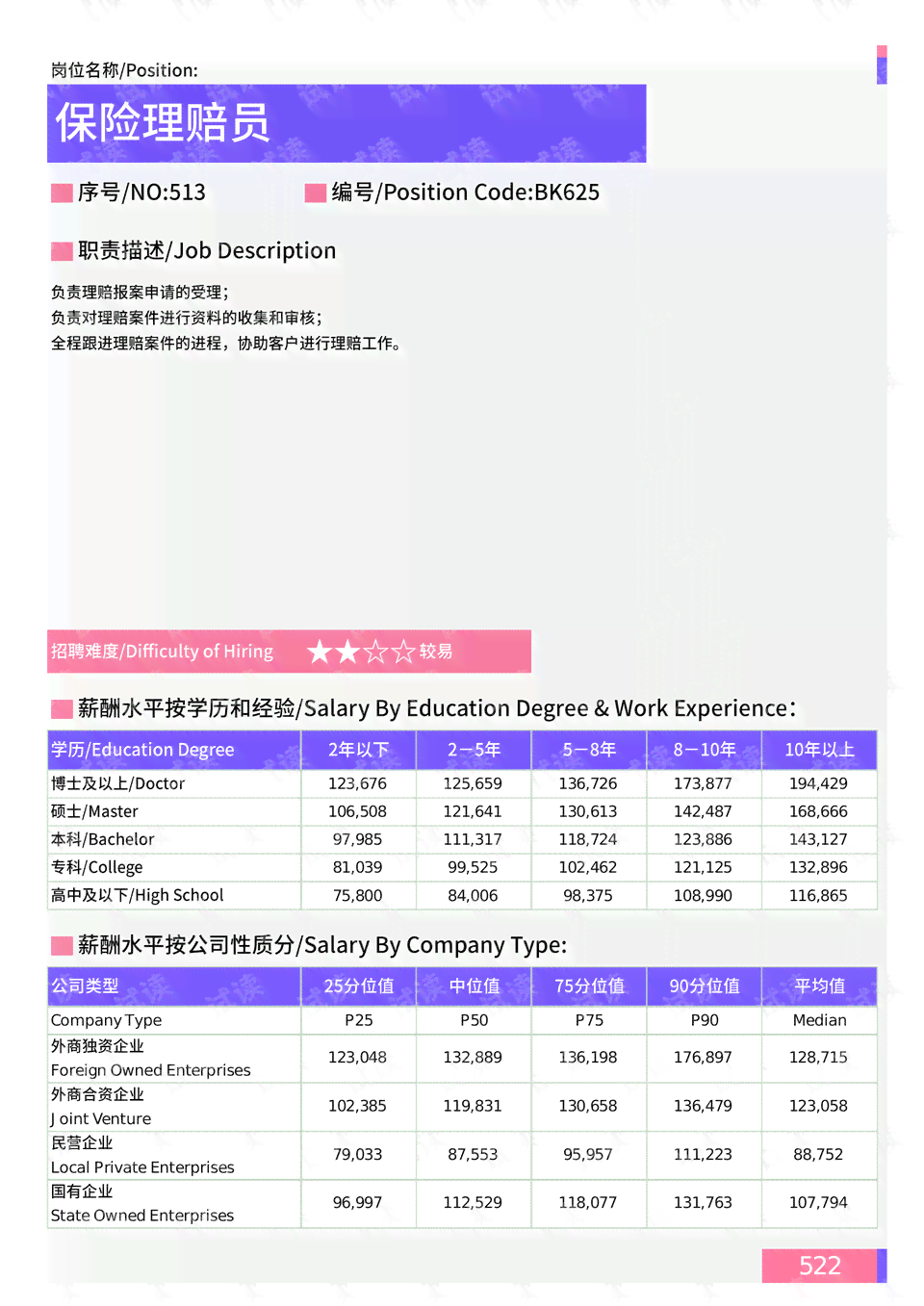 单位吃饭摔伤怎么认定工伤及赔偿等级