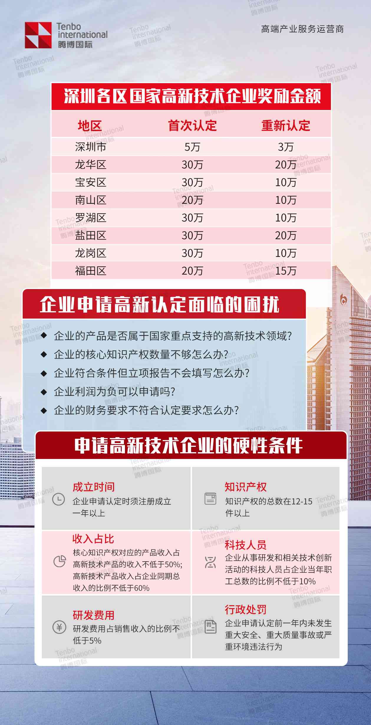 单位同意认定工伤的条件、流程及提高认定成功率的策略解析