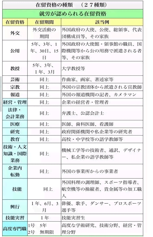 单位同意认定工伤的条件、流程及提高认定成功率的策略解析