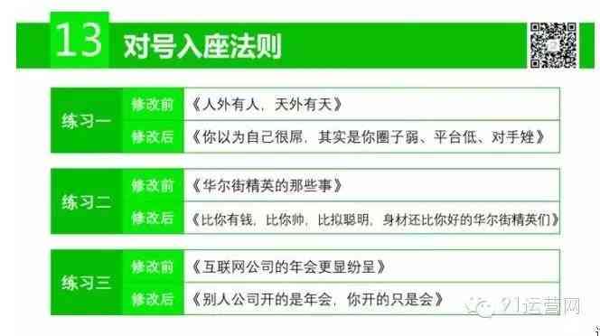 微信公众号标题文案：写作技巧、模板大全及吸引法则