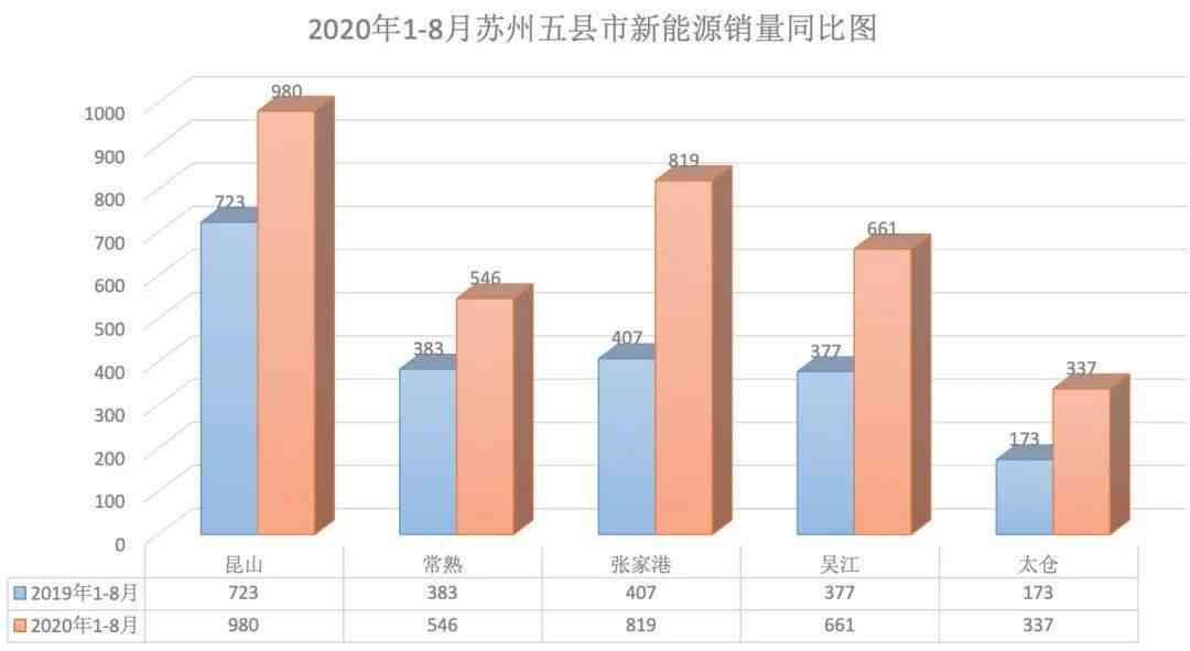 AI创作的画：侵权疑虑、艺术地位、商用可能性及获奖案例解析