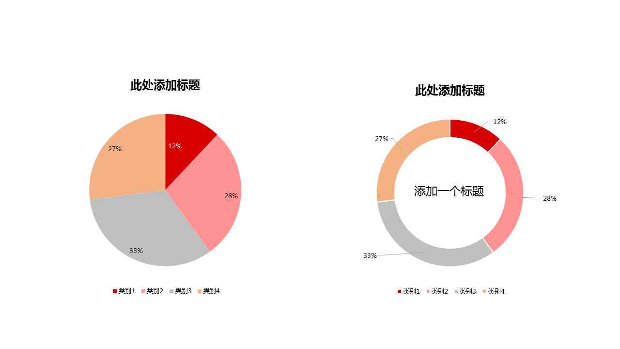 如何撰写高效PPT分析报告：关键步骤与策略解析