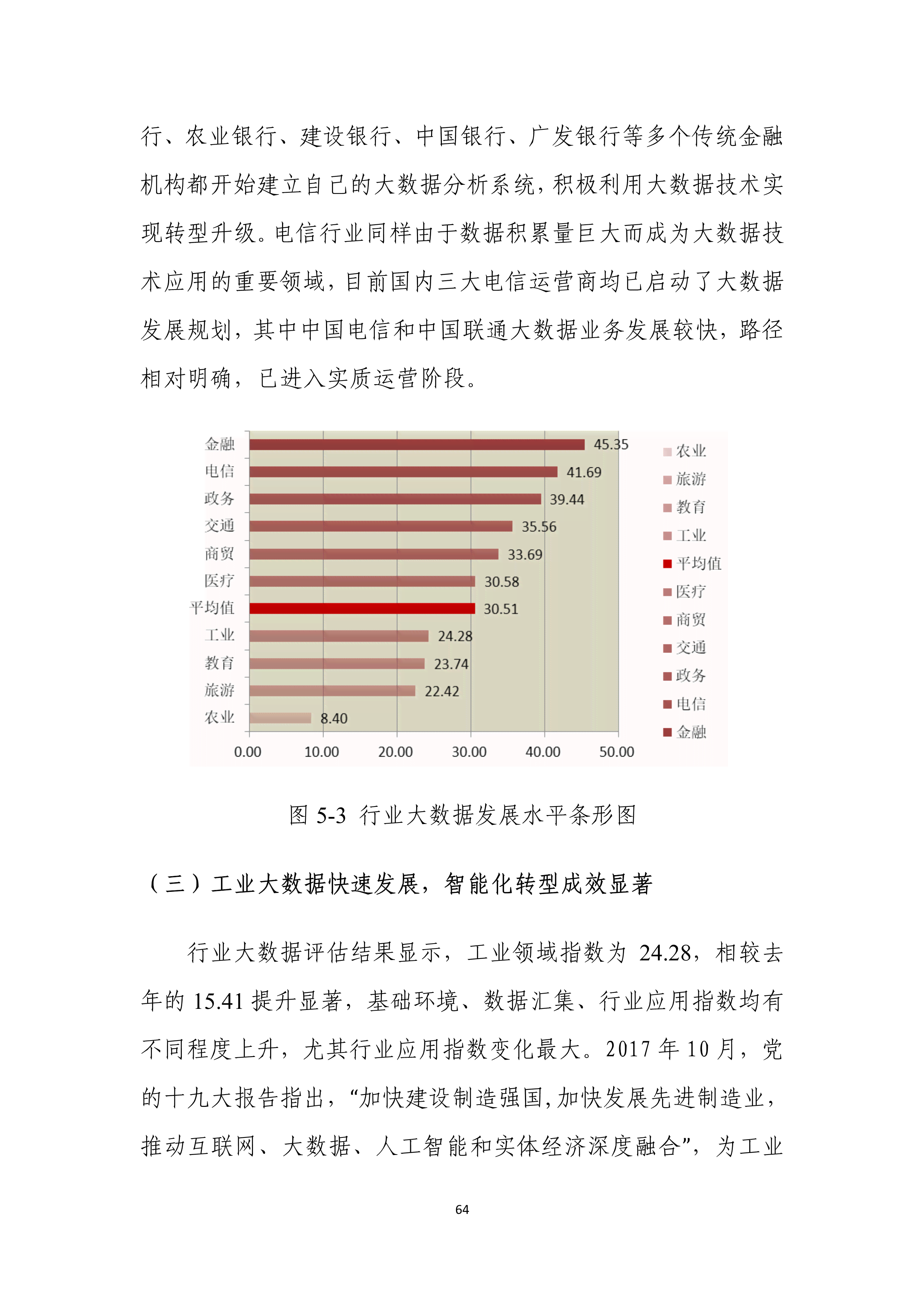 怎样写PPT分析数据：方法、模板与报告撰写技巧