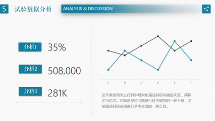 '专业分析报告PPT模板：高效展示数据与洞察'