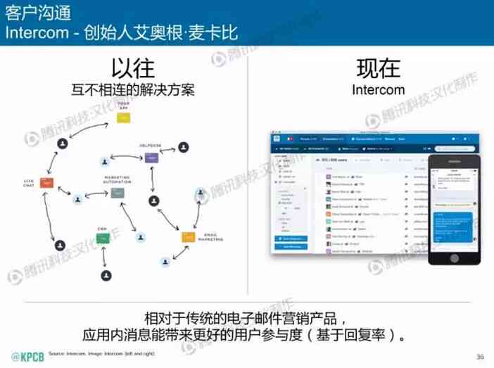 全面指南：如何从PPT汇报方案中提炼关键点并撰写完整的项目报告