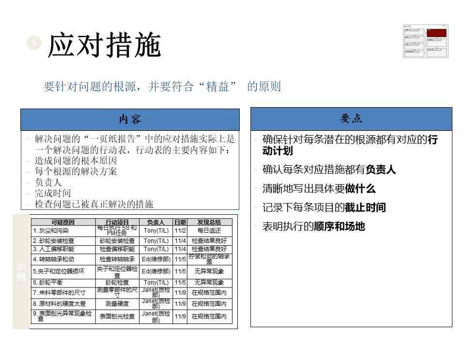 全面指南：如何从PPT汇报方案中提炼关键点并撰写完整的项目报告