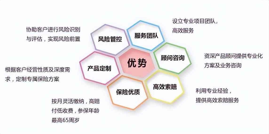 工伤认定全指南：单位协助办理流程、手续与常见问题解答