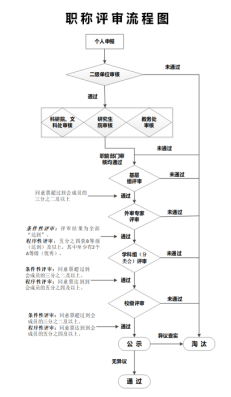 单位协助工伤认定全指南：流程、要点及常见问题解答