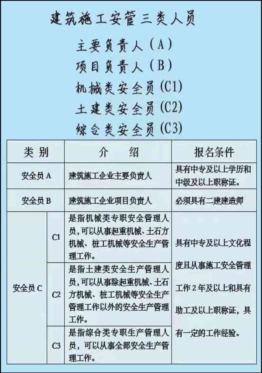 单位协助工伤认定全指南：流程、要点及常见问题解答